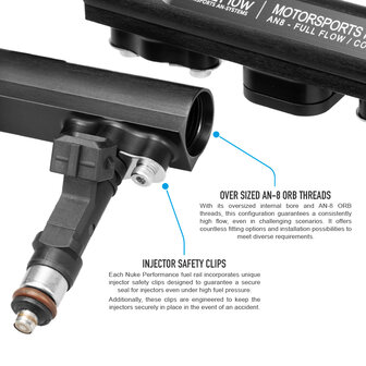 Nuke Injector Rail - B230 - Volvo 240 / 740 / 940 - NUKE 120-04-101