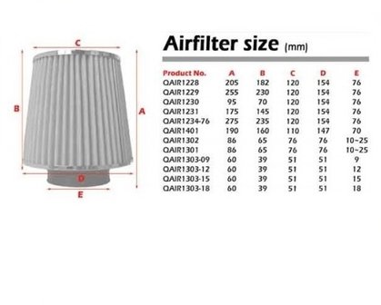 QSP Universele luchtfilter 10-25mm