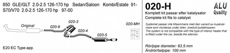 Simons Sportuitlaat Volvo 850 / S70 / V70 / C70 NA 1994-03