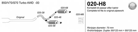 Simons Sportuitlaat Volvo 850 / S70 / V70 / XC70 AWD 1997-00