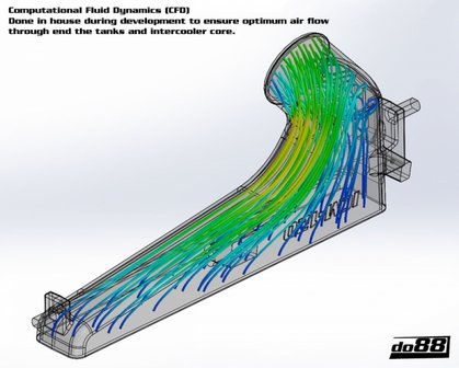 DO88 Performance Intercooler - Saab 9-5 1998-09