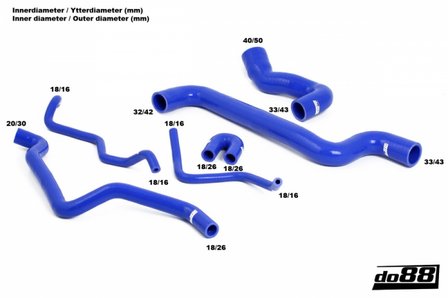 Koelwaterslangen Set Saab 9-5 Turbo 2002-10