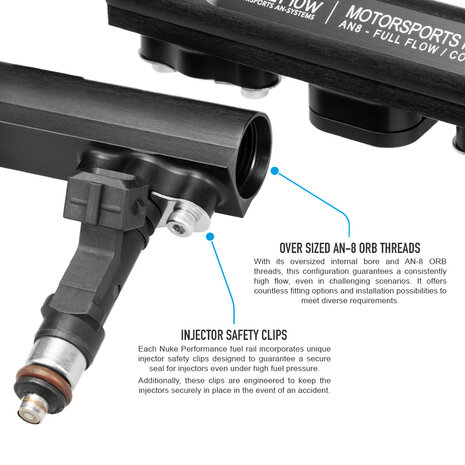 Nuke Injector Rail - B230 - Volvo 240 / 740 / 940 - NUKE 120-04-101