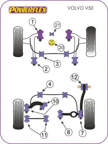 Powerflex Voorste Draagarm Bussen Vooras M12 - Volvo C30 / C70 / S40 / V50