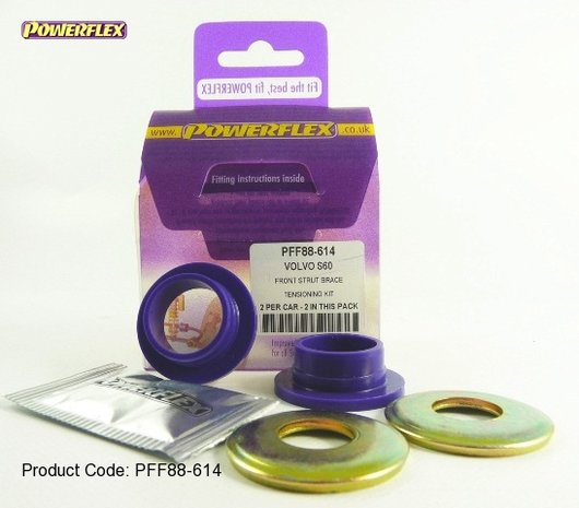 Powerflex Motorbalk Conversie Kit - Volvo S60 / V70N / XC70 / XC90