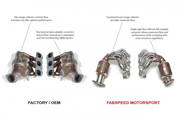 Porsche Cayman GT4 Sport Headers