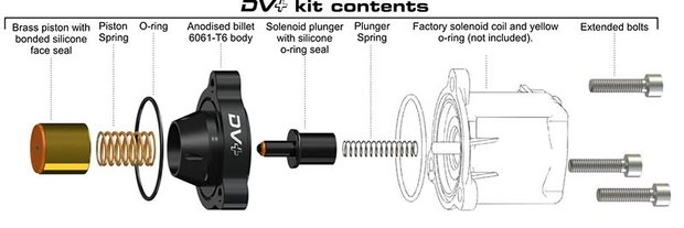 GFB Recirculatie Klep - Volvo V40 / S60 / V60 / XC60 / V70 / XC70 2008-